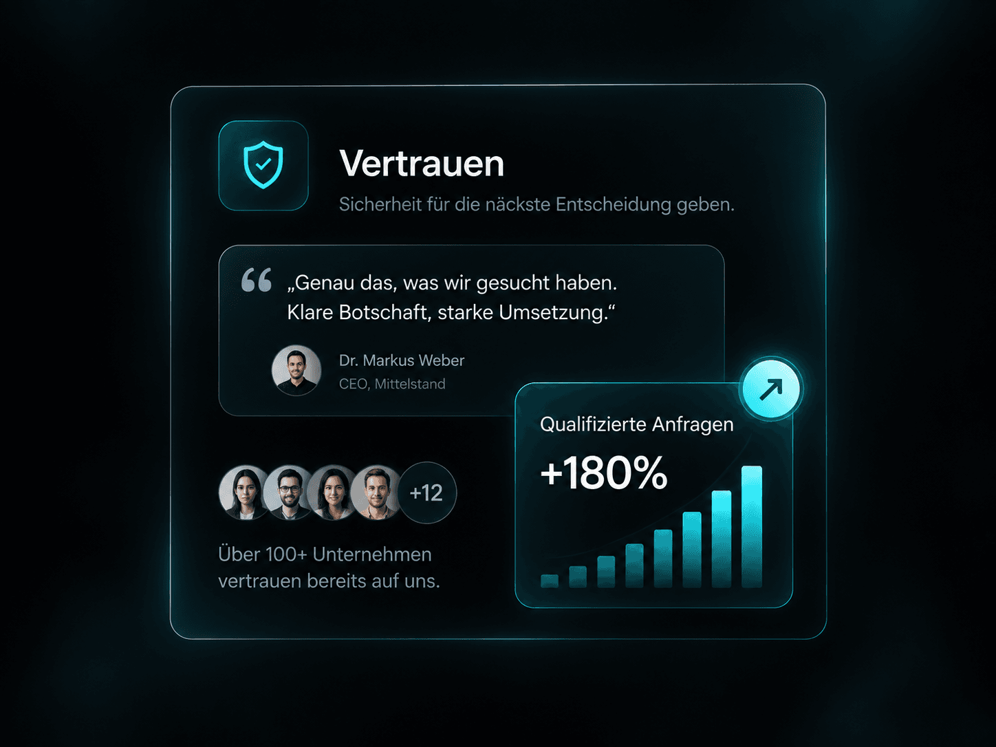 Illustration zum Thema Vertrauen: Zitat-Karte, Kundengruppe und Diagramm wachsender Anfragen